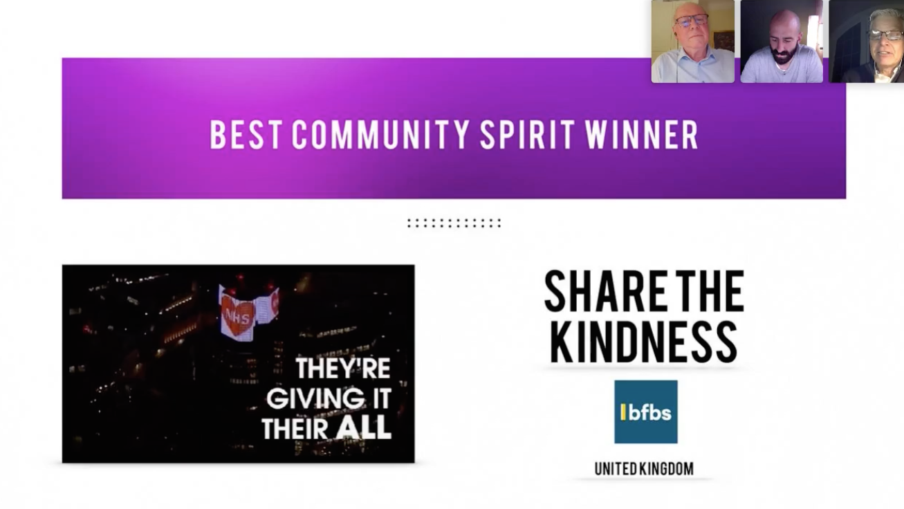 Best Community Spirit Winner